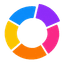 SpinyWheel